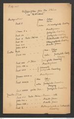 k.k. naturhistorisches Hofmuseum, Intendanzakten 1885-1896 (Hauer), Aktenzahl Z.269/1889, Seite 1